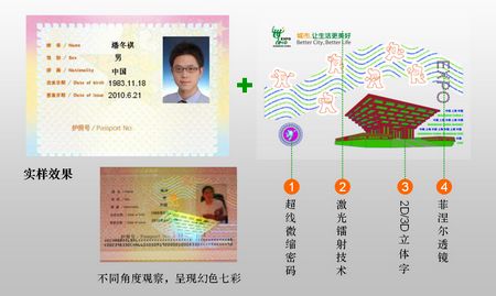 个人信息+透明激光变色防伪标志